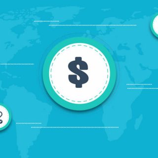 U.S. Drug Prices vs. The World