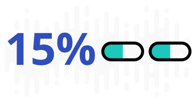 15 percent for two medications