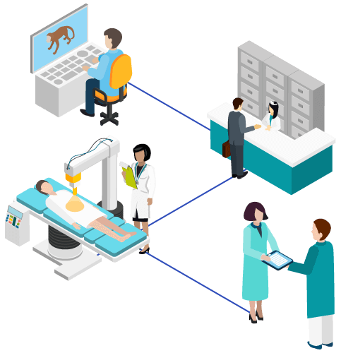 Icons of hospital procedures