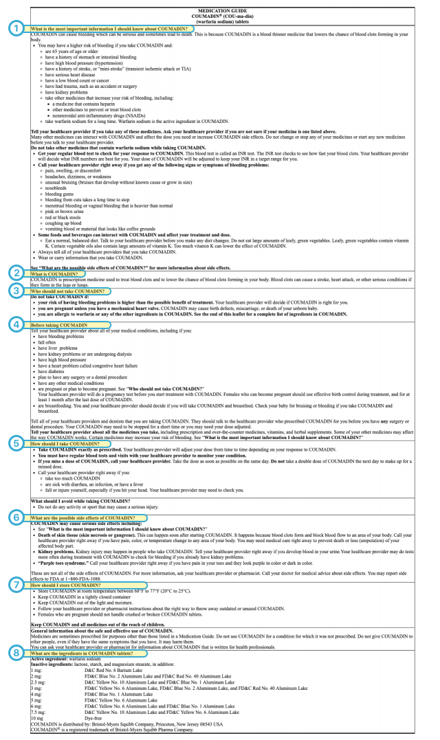 Information in a medication guide